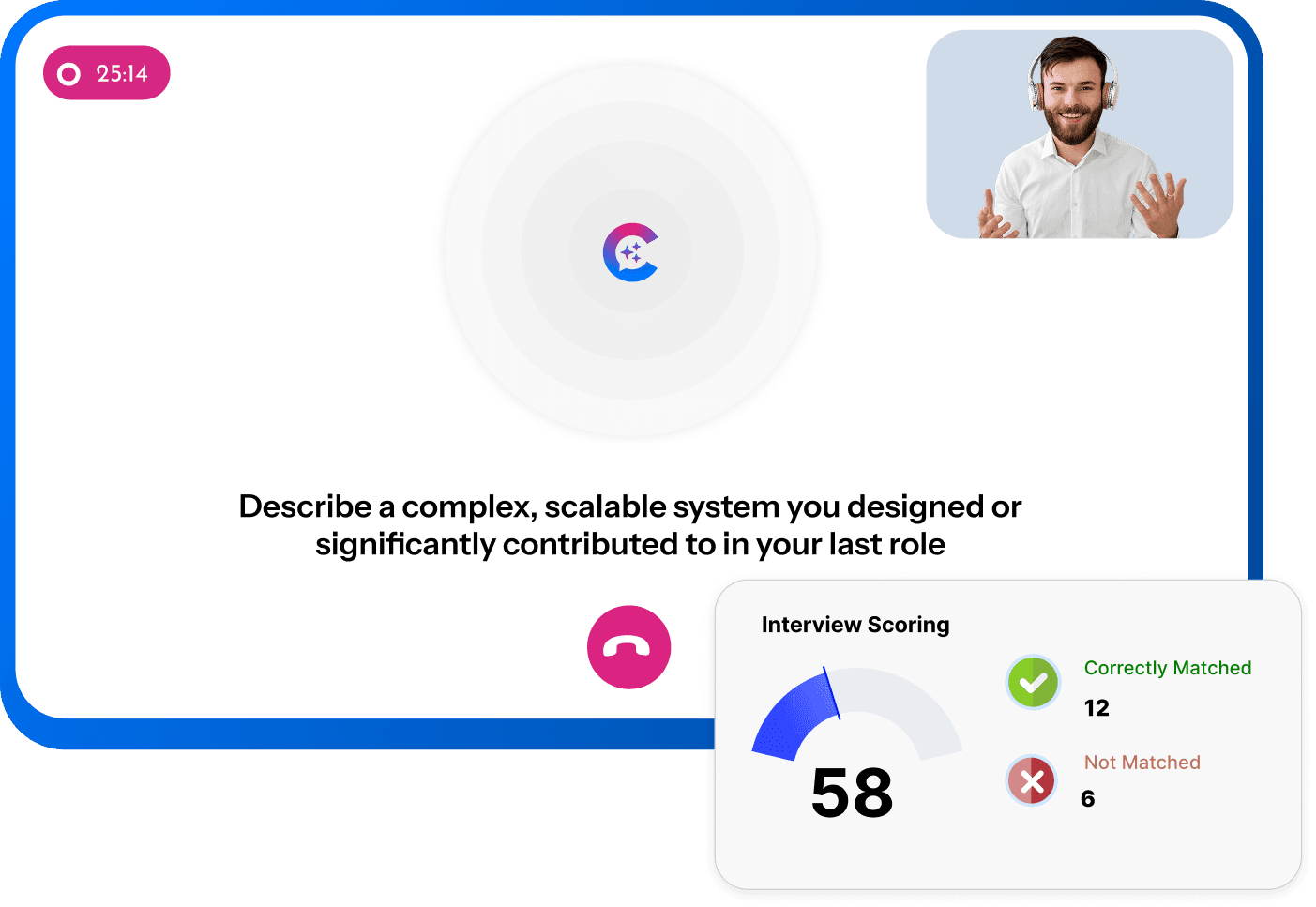 Intelligent Virtual Interviews